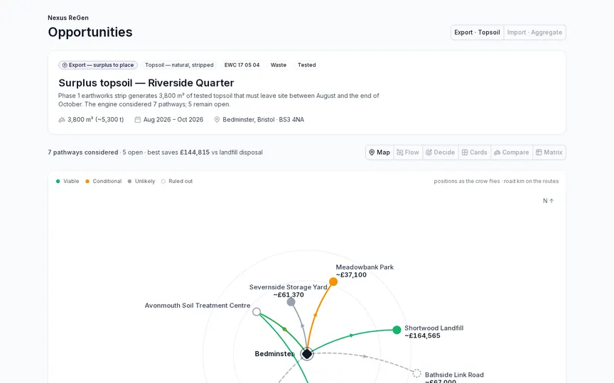Opportunities interface preview